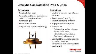 Lesman Webinar: Fixed Gas Detection 101