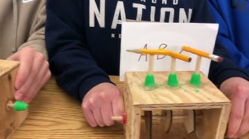 IED Automata Box Project