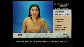 HTV7 - Bản tin tài chính - thị trường (30/3/2008)