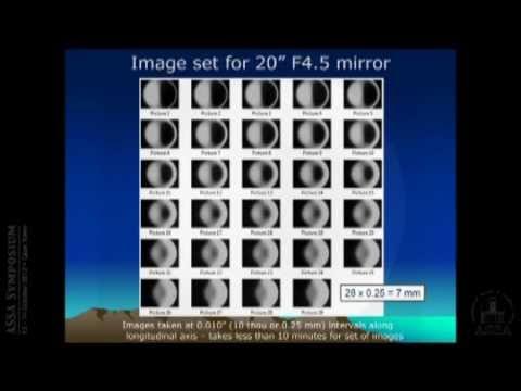 The shaping and testing of two 20-inch optical telescope mirrors