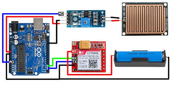 Arduino Rain Sensor SIM800L - GSM Based Rain Sensor Alarm
