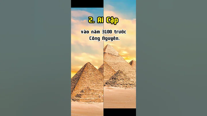 Top 5 quốc gia lâu đời nhất thế giới #top