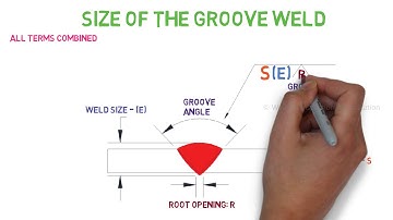 Features of the Completed Groove Weld : Part 2: Dimension of the Groove weld