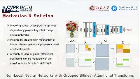 Non-Local Neural Networks With Grouped Bilinear Attentional Transforms