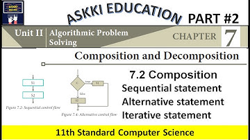 💥 11th Computer Science Teaching video : Chapter 7 Composition & Decomposition English Medium Part#2