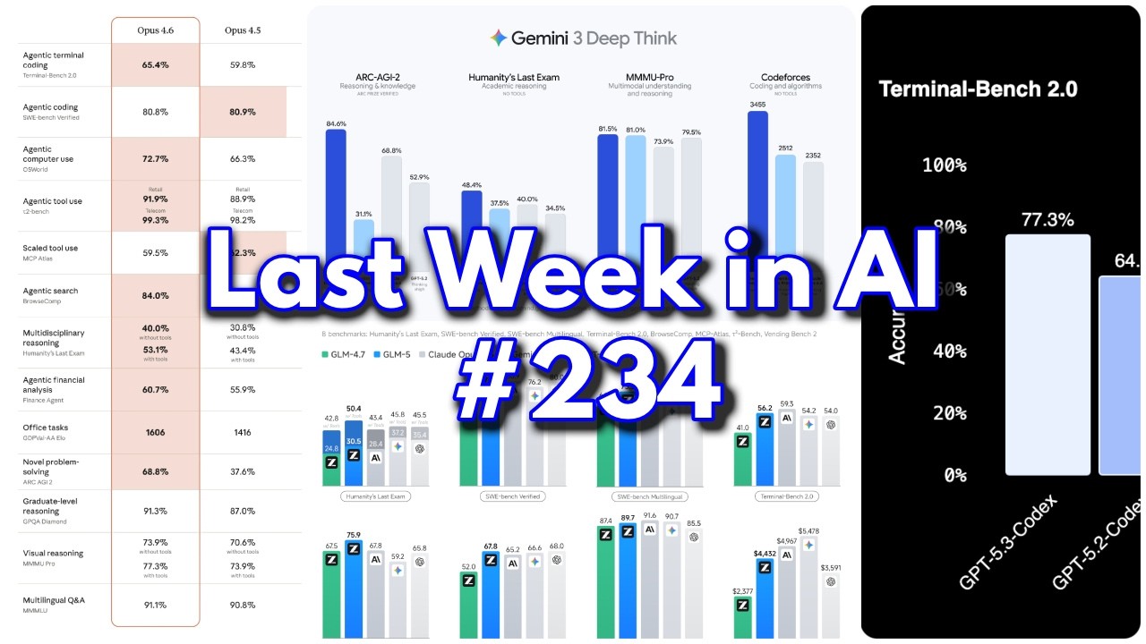 Last Week in AI 