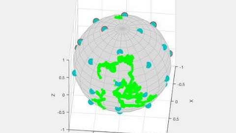 clap RCLx3 diff 0.950 withAudio