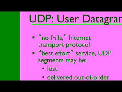 Chapter 3 Transport Layer - YouTube