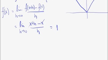 2554 Math I lecture 3 2-6 differentiability.avi