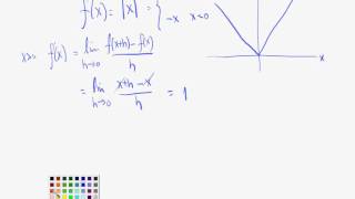 2554 Math I lecture 3 2-6 differentiability.avi