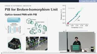 Frontiers of neuromorphic computing II – Ziao Wang