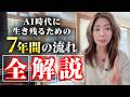 【保存版】2026年からの7年間を大予測！AI時代に生き残る人のロードマップ & 金運・豊かさヒーリング