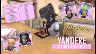 Home-Made Meals, New Portrait Poses & More! (5th August 2024 Update) | Yandere Simulator
