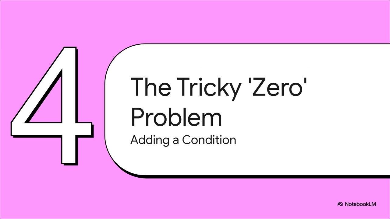 Permutations and Combinations: Introduction to the NPR Formula