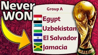 The World Cup but Europe and South America are BANNED
