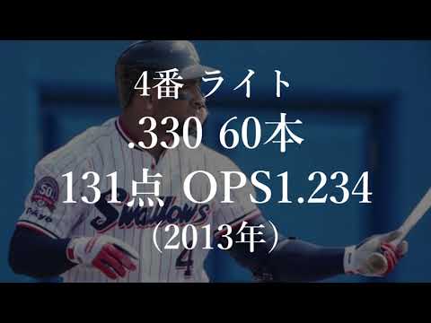 美しい成績で応援歌1-9