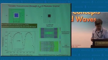 Croucher Advanced Study Institute Conference: Talks Part 2 (3 Oct 2012)