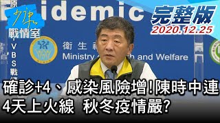 【完整版下集】確診+4、感染風險增!陳時中連4天上火線 秋冬疫情嚴 少康戰情室 20201225