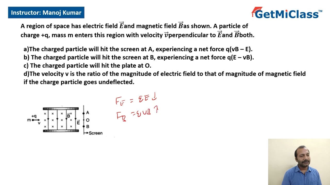 Electric and Magnetic Field Interactions JEE 12th Physics Magnetic Effects of Current