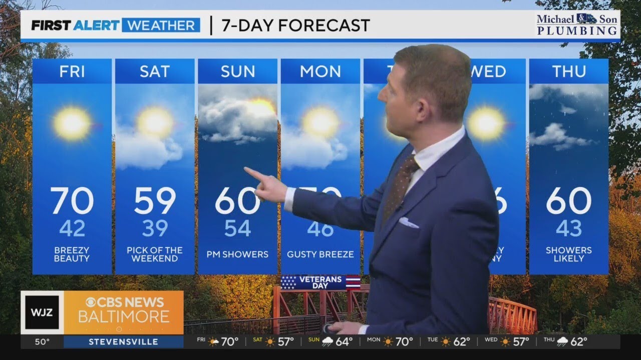 Beautiful Friday ahead, rain arrives Sunday - YouTube
