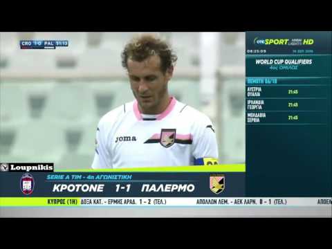 Κροτόνε - Παλέρμο 1-1