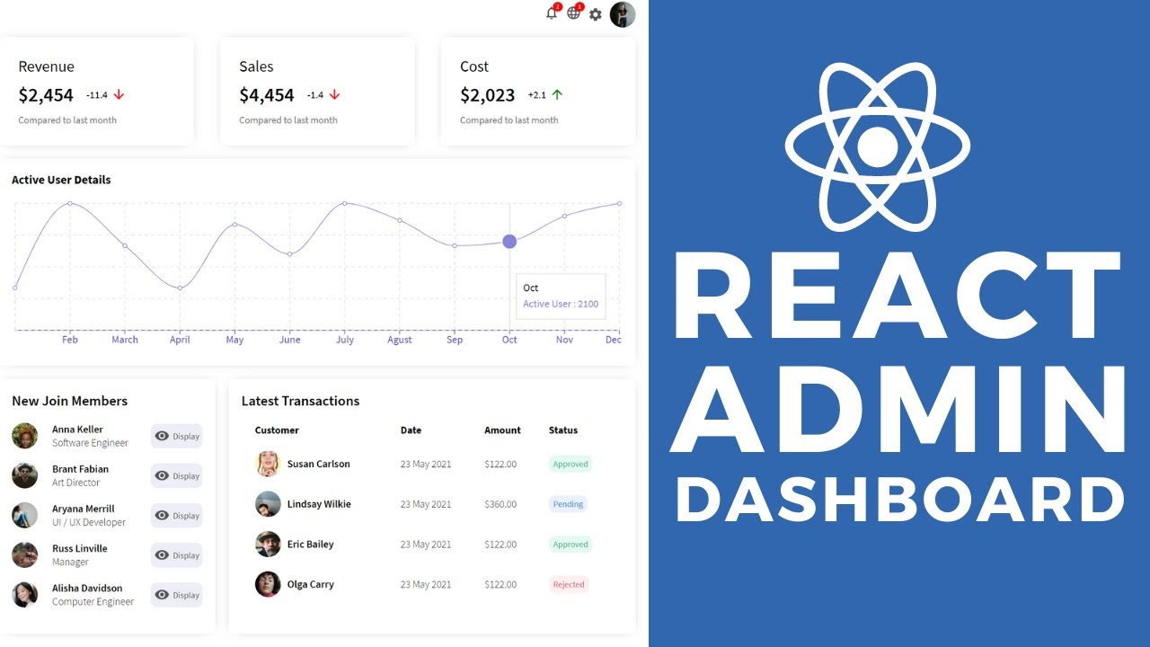 React Admin Dashboard Tutorial | React Admin Panel Design Course for Beginners