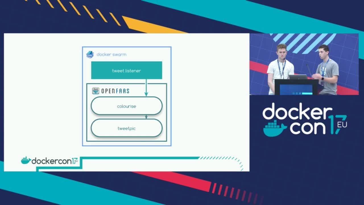 Repainting the Past with Distributed Machine Learning and Docker - YouTube