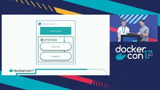 Repainting the Past with Distributed Machine Learning and Docker