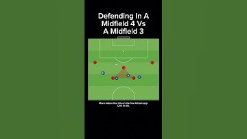 Defending In A Midfield 4 Vs A Midfield 3 #soccer #tactics