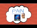 pain and it's types #electrotheraphy