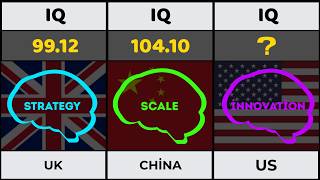 Top 50 Smartest Countries Ranked by IQ