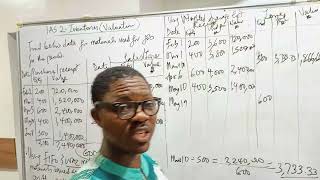 IAS 2 Valuation Method || Weighted Average Cost (WAC)