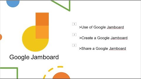 Google Jamboard for ESL Classes