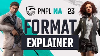 PMPL North America Spring 2023 | Format Explainer