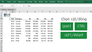 UniTrain - Excel tips - Rows & Columns