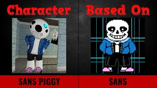 Piggy Custom Skins And The Characters They're Based On!