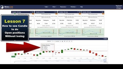 binary com tick trade strategy, 28 Time open position No Loses, the best strategy binary.com