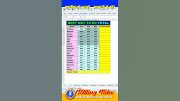Excel Shortcut to AutoSum | ALT + = Magic Trick for Quick Total @tellingtube  #excel #microsoft