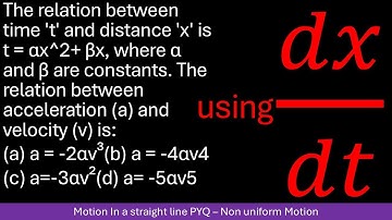 The relation between time 