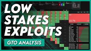 Your Poker Hands Analyzed | GTO ANALYSIS #07 Wealth