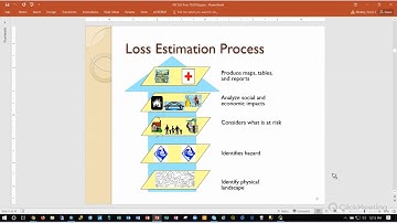 Hazard Mitigation and GIS