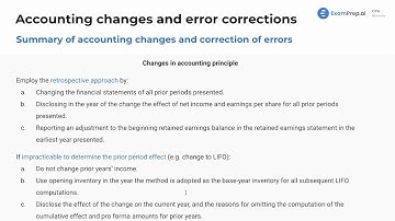 Accounting Changes and Error Corrections Summary - FAR Exam Prep