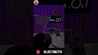 Oil Rig Rust  Smart Alerts - Rust 2024