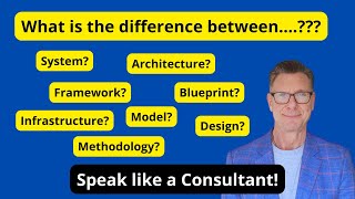 Speak Like A Consultant - 8 Technology Terms Unpacked!