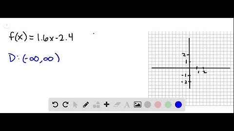 List the first five terms of the sequence. a_n=3^n/1+2^n