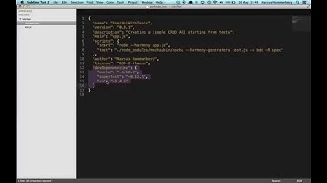 Creating a simple CRUD HTTP API using Koa Js