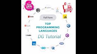 Full Form All Programming language | HTMl | CSS | JS | PHP |ASP || Beginner programming language