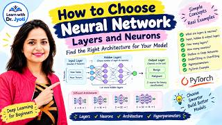 How to Choose Neural Network Layers and Neurons | Deep Learning for Beginners