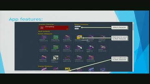 PYCON UK 2017: Creating a Python Web App for Destiny the Game