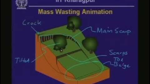 Lecture - 1 Introduction to Engineering Geology